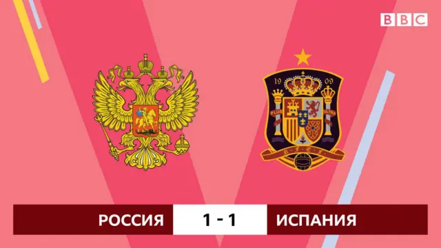 вав
