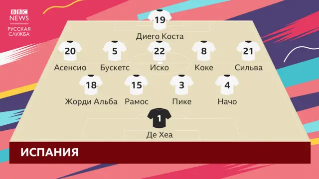 вавач