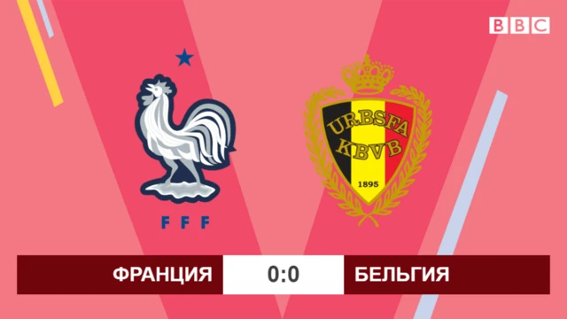 графика