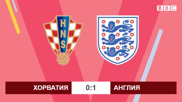 Хорватия - Англия