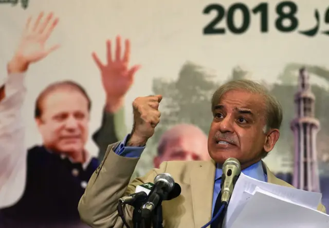 shahbaz