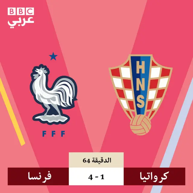 الهدف الرابع لفرنسا عن كليان مبابي في الدقيقة 64