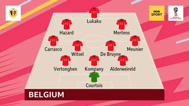 Ubelgiji