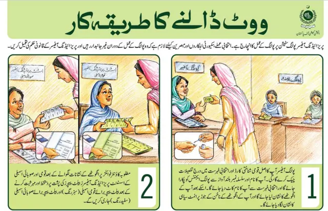 Pakistan