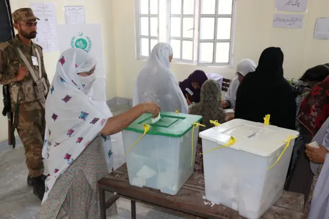 POLLING