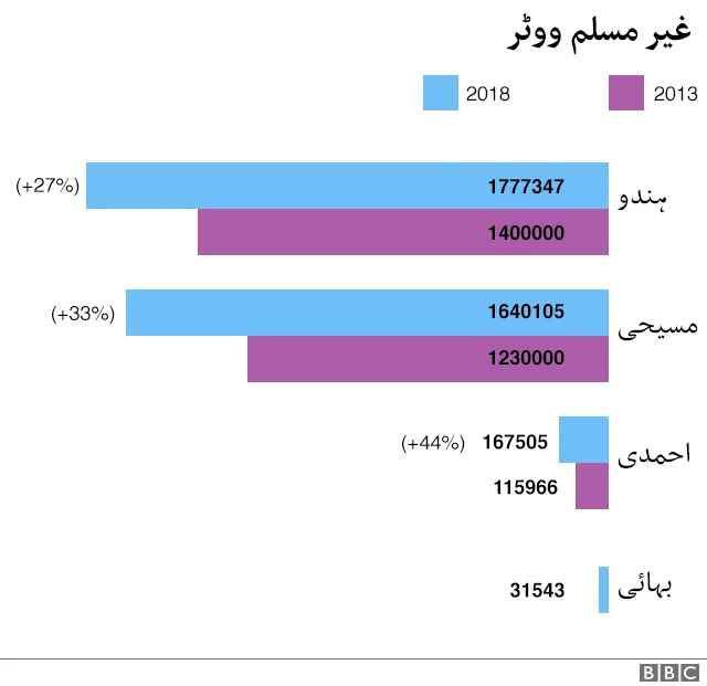 انتخابات