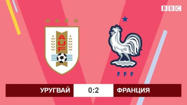 0:2