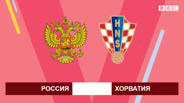 Россия - Хорватия