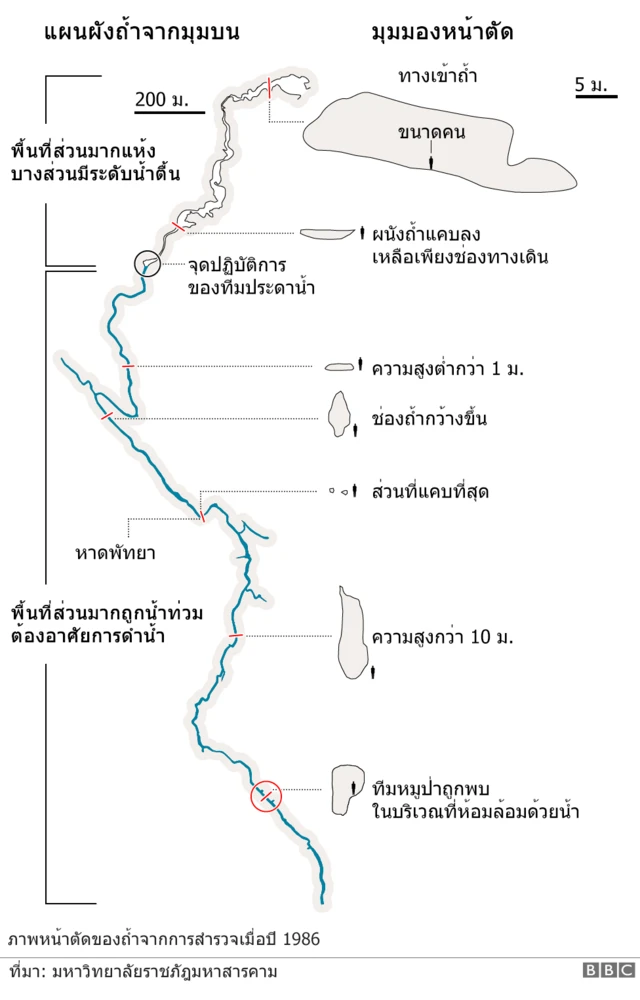 แผนที่