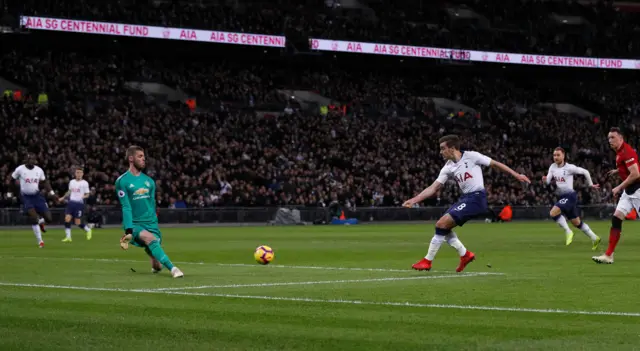 Tottenham 0-0 Manchester United