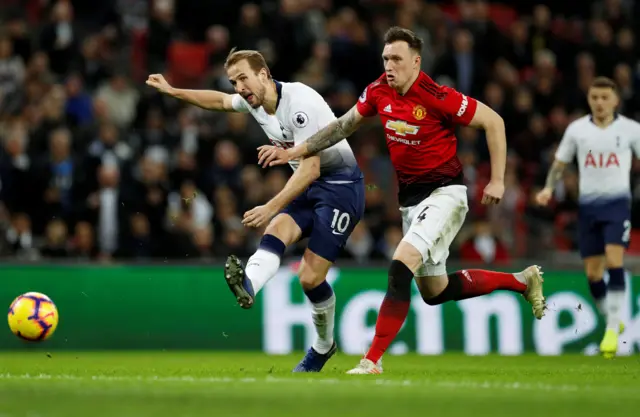 Tottenham 0-1 Manchester United