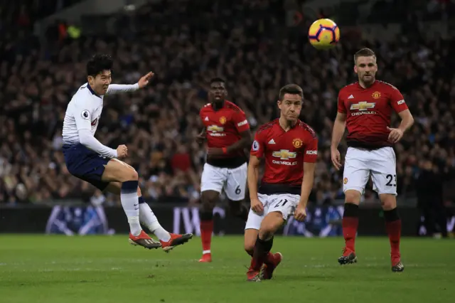 Tottenham 0-0 Manchester United