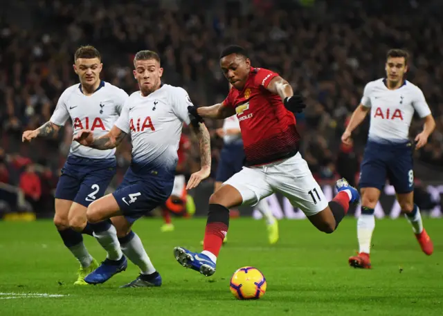 Tottenham 0-0 Manchester United