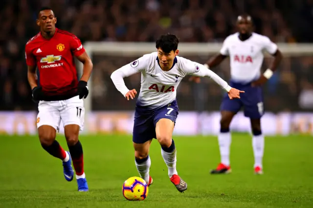 Tottenham 0-0 Manchester United