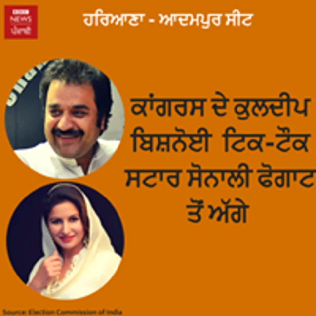 ਹਰਿਆਣਾ ਚੋਣਾਂ