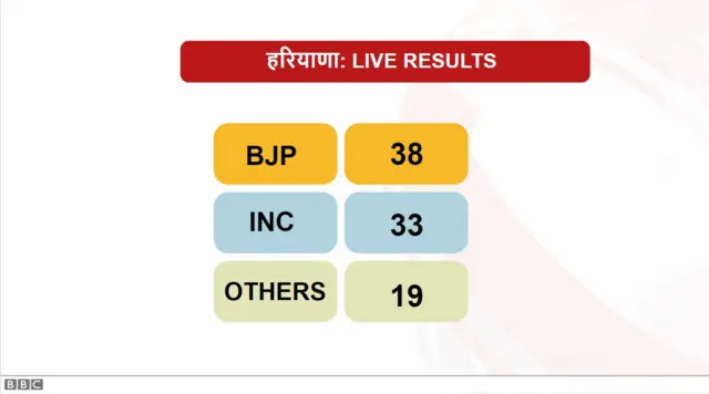 टेंपलेट