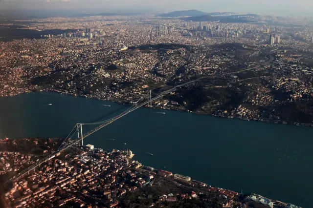 Türkiye
