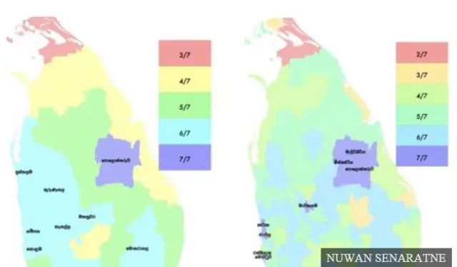 විශ්ලේෂණ