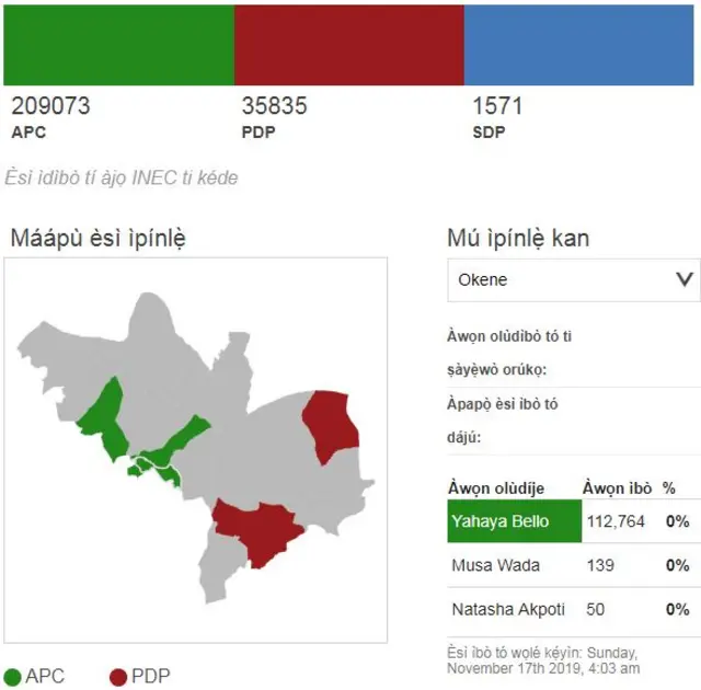 Bi esi gomina Kogi ṣe n jade