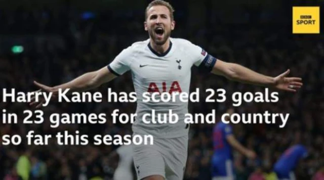 Harry Kane