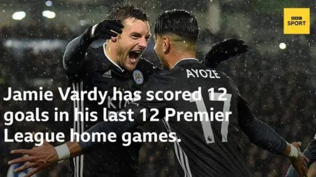 Vardy