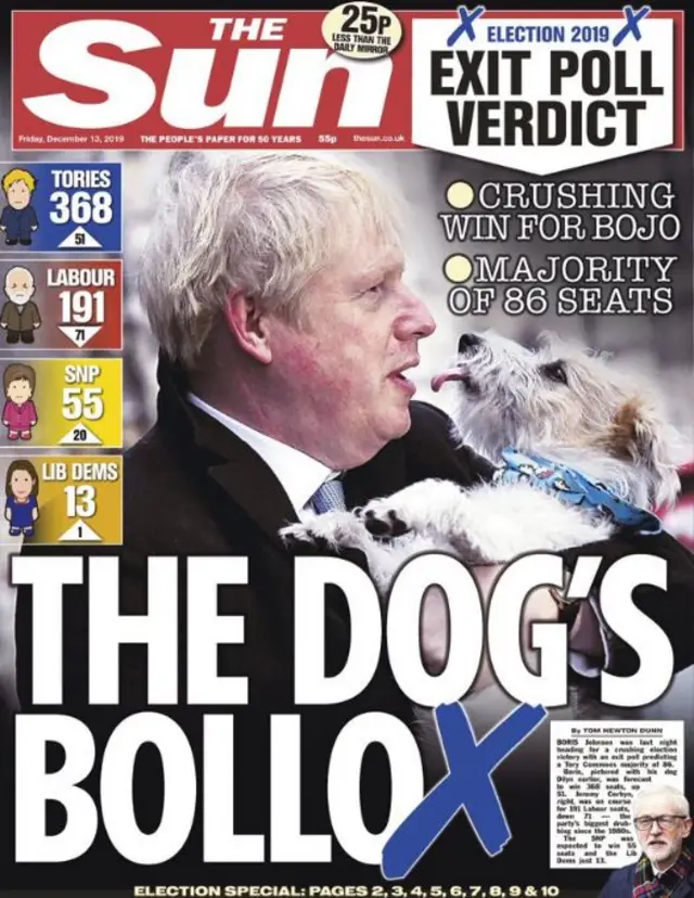 The Sun