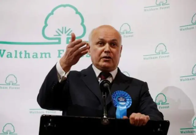 ایان دانکن اسمیت