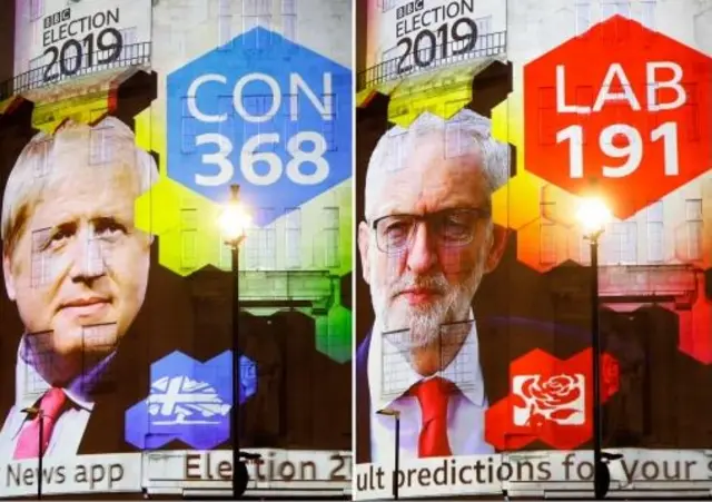 Sandık çıkış anketi