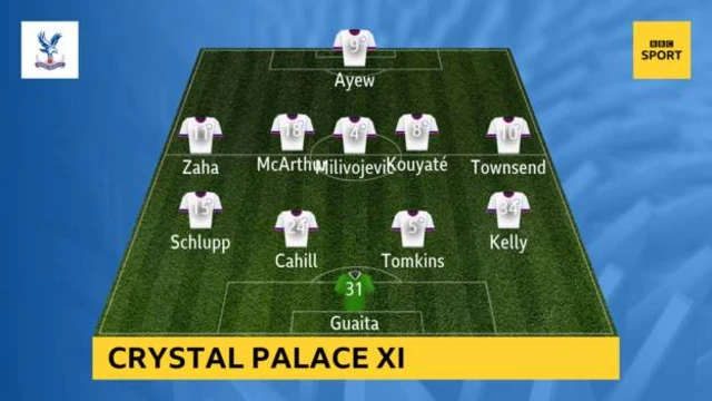 Crystal Palace