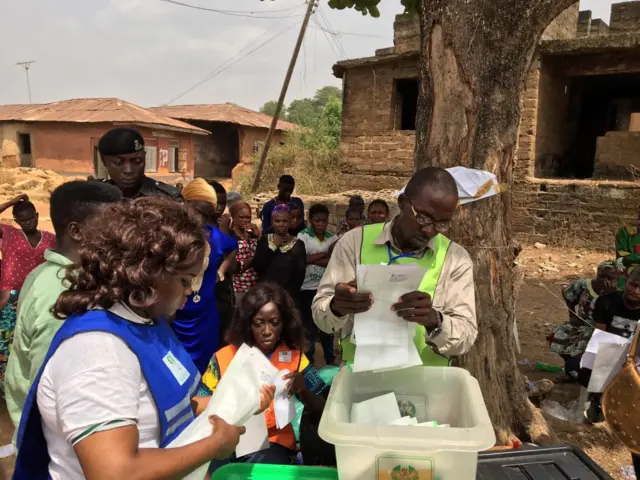 Akojọpọ iwe idibo