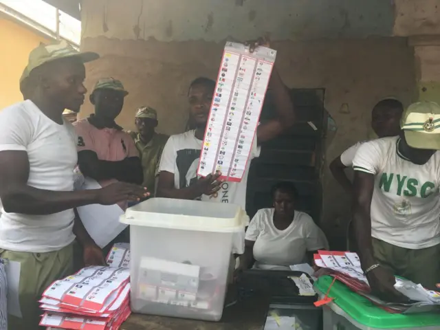 voting