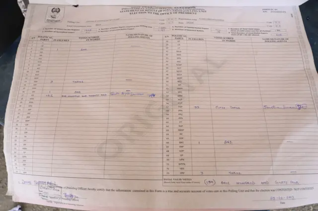 INEC RESULT SHEET