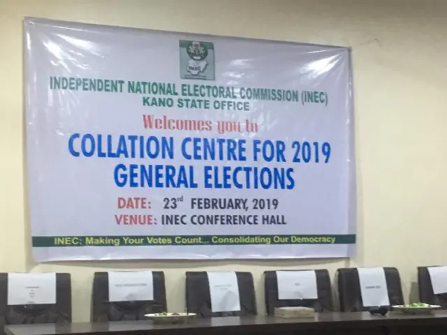 Kano INEC
