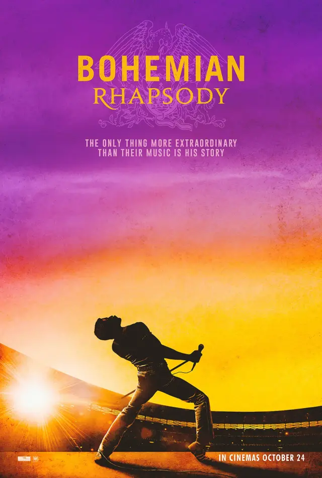 En iyi ses kurgusu ödülü filmi Bohemian Rhapsody'nin oldu