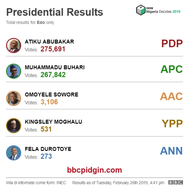 BBC