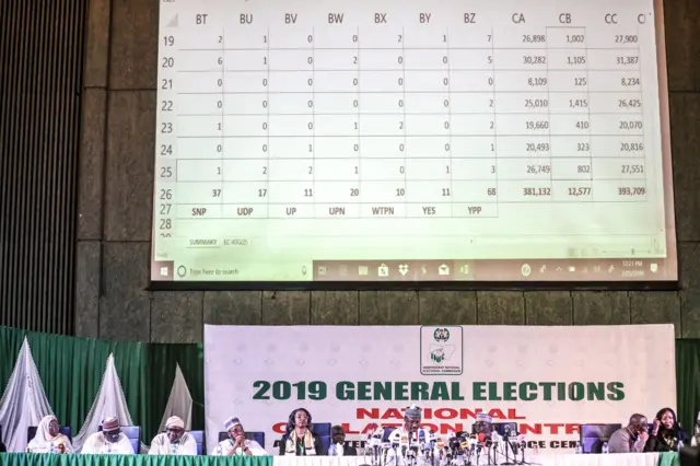 INEC