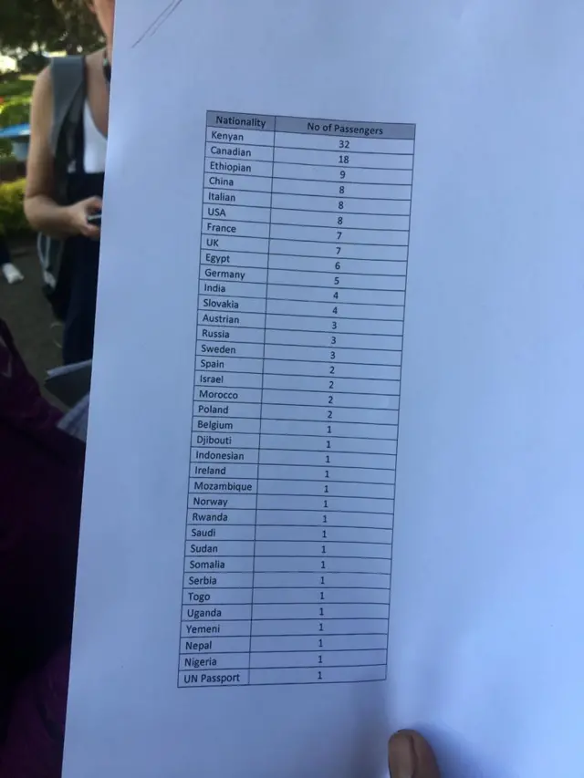 Lammummaa namoota lubbuu dhabanii