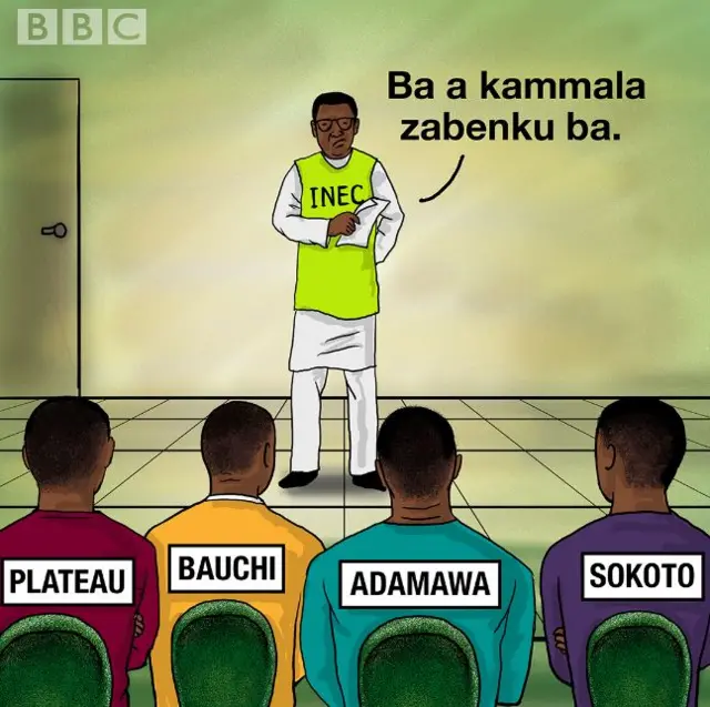 Zaben Nigeria