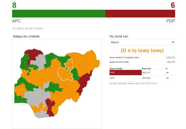 bauchi