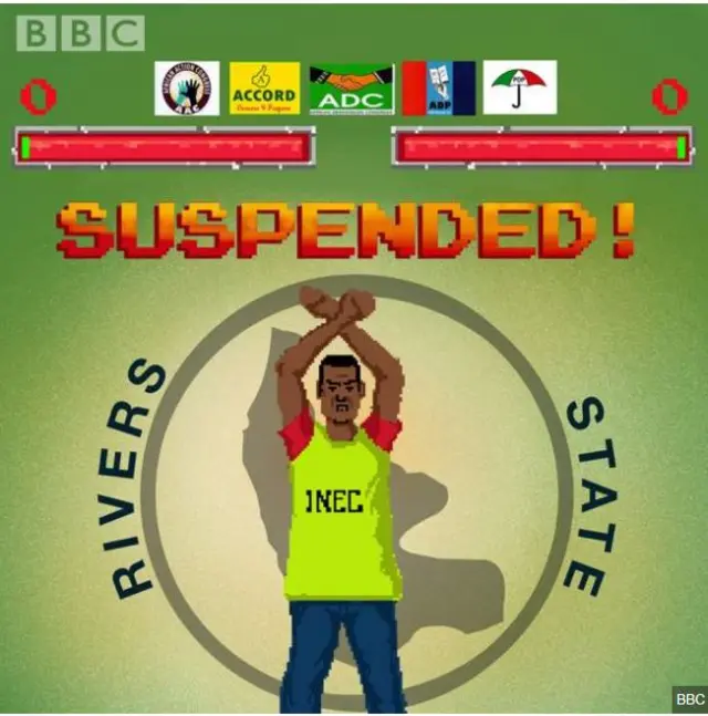 A kwụsịla ihe niile gbasara ntuliaka Rivas