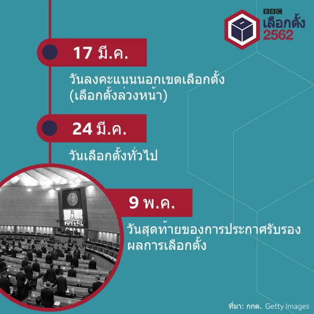 กราฟฟิค 3