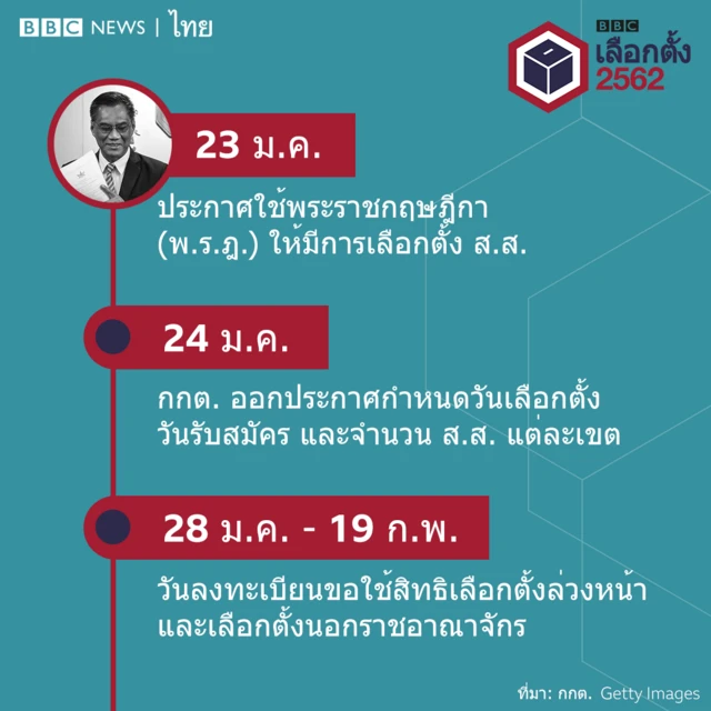 กราฟฟิค1