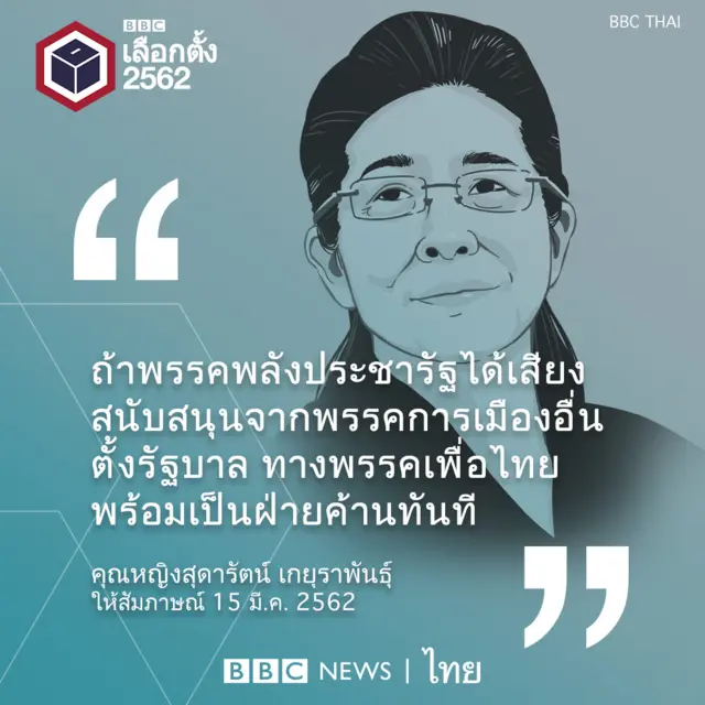 สุดารัตน์ เกยุราพันธุ์