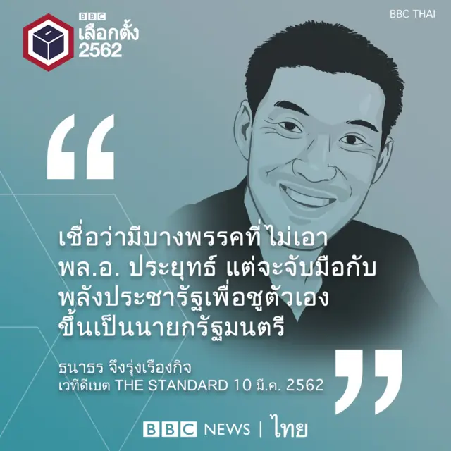 ธนาธร จึงรุ่งเรืองกิจ
