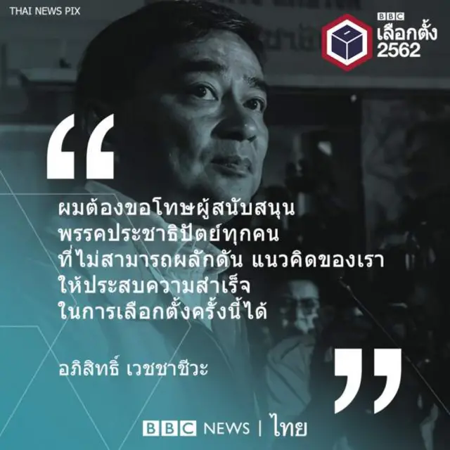 กราฟฟิค
