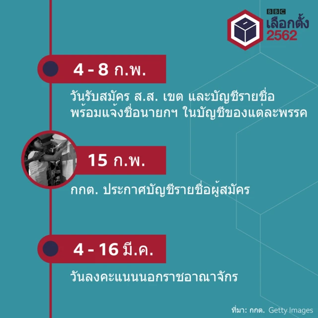 กราฟฟิค2