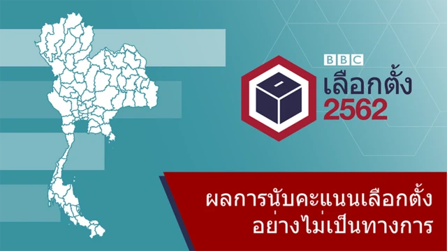 กราฟฟิก