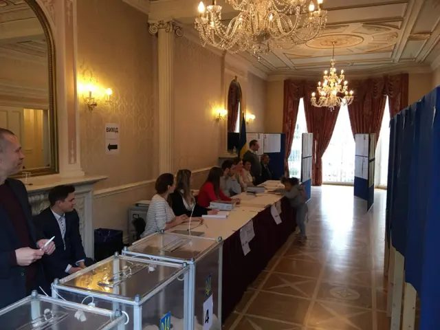 вибори 2019