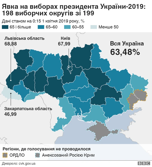 Вибори 2019, мапа явки