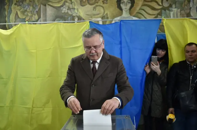 вибори 2019
